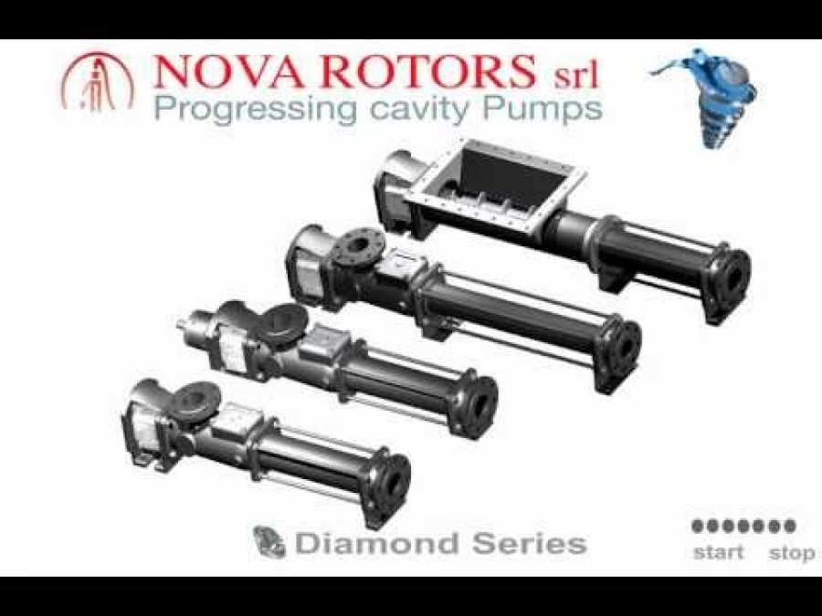 Nova Rotors